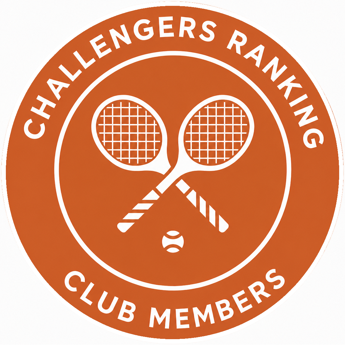Challengers Ranking